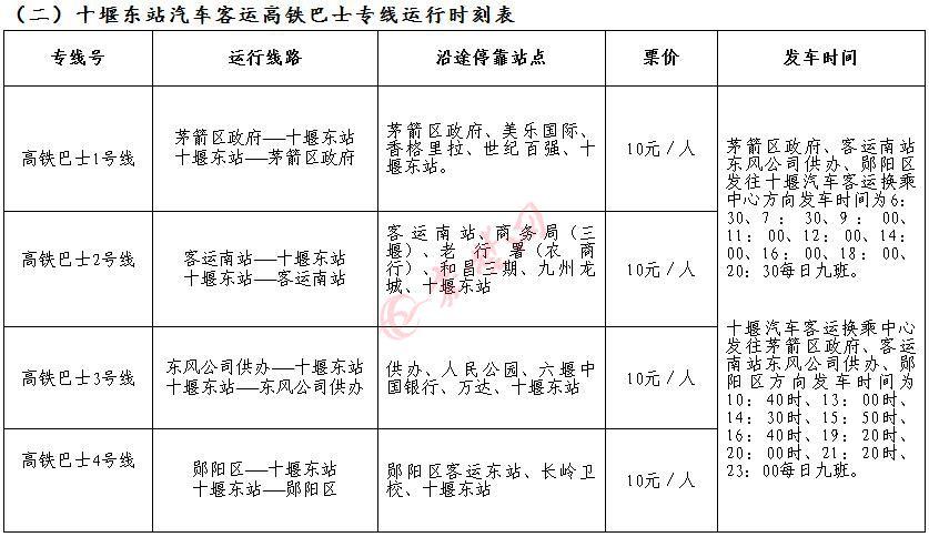 十堰最新列车时刻表发布，更新内容及其影响分析