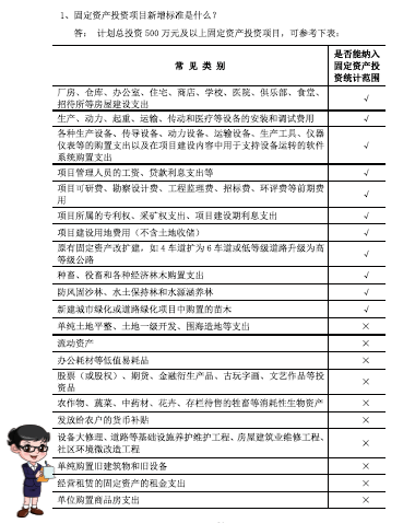 最新固定资产入账标准详解与指南