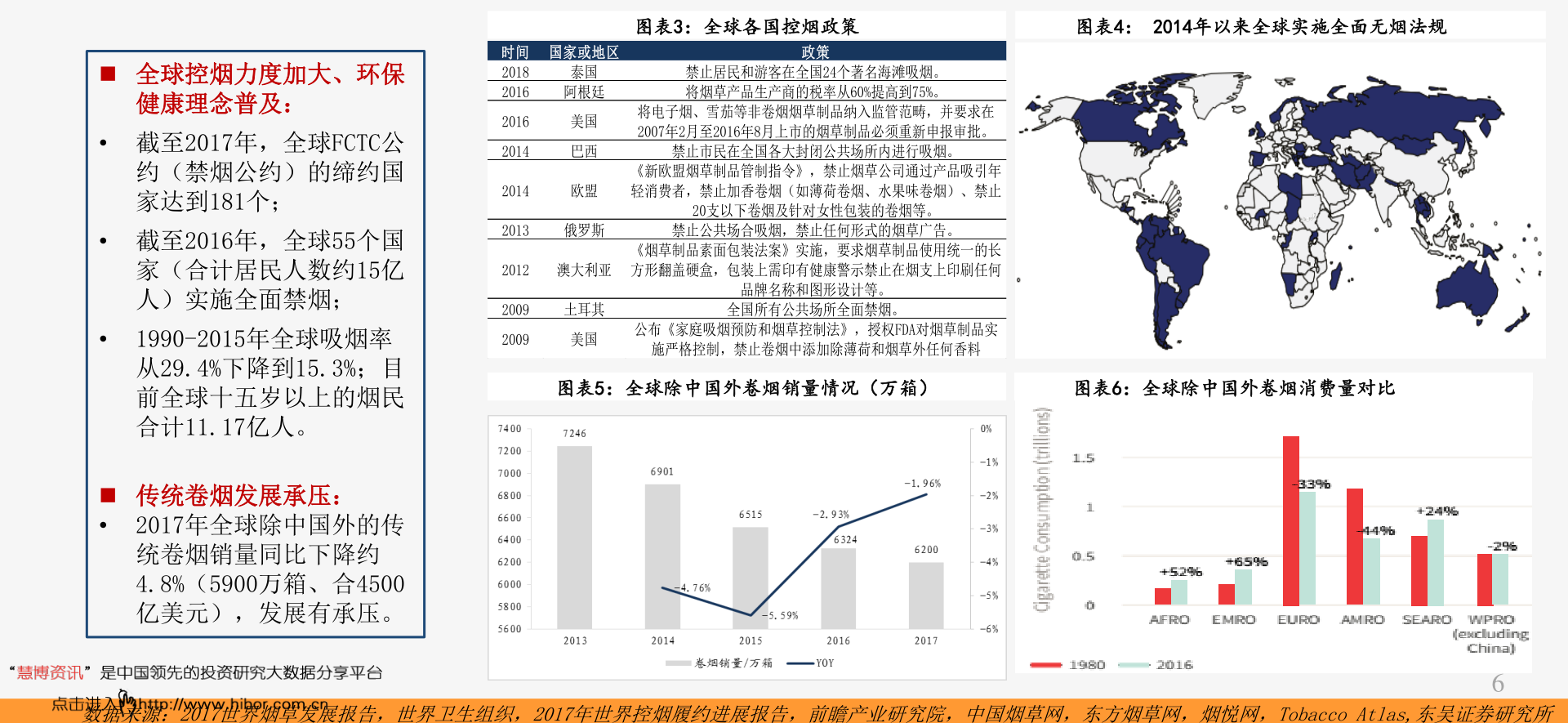 兰州墓地最新价格表及相关探讨概述