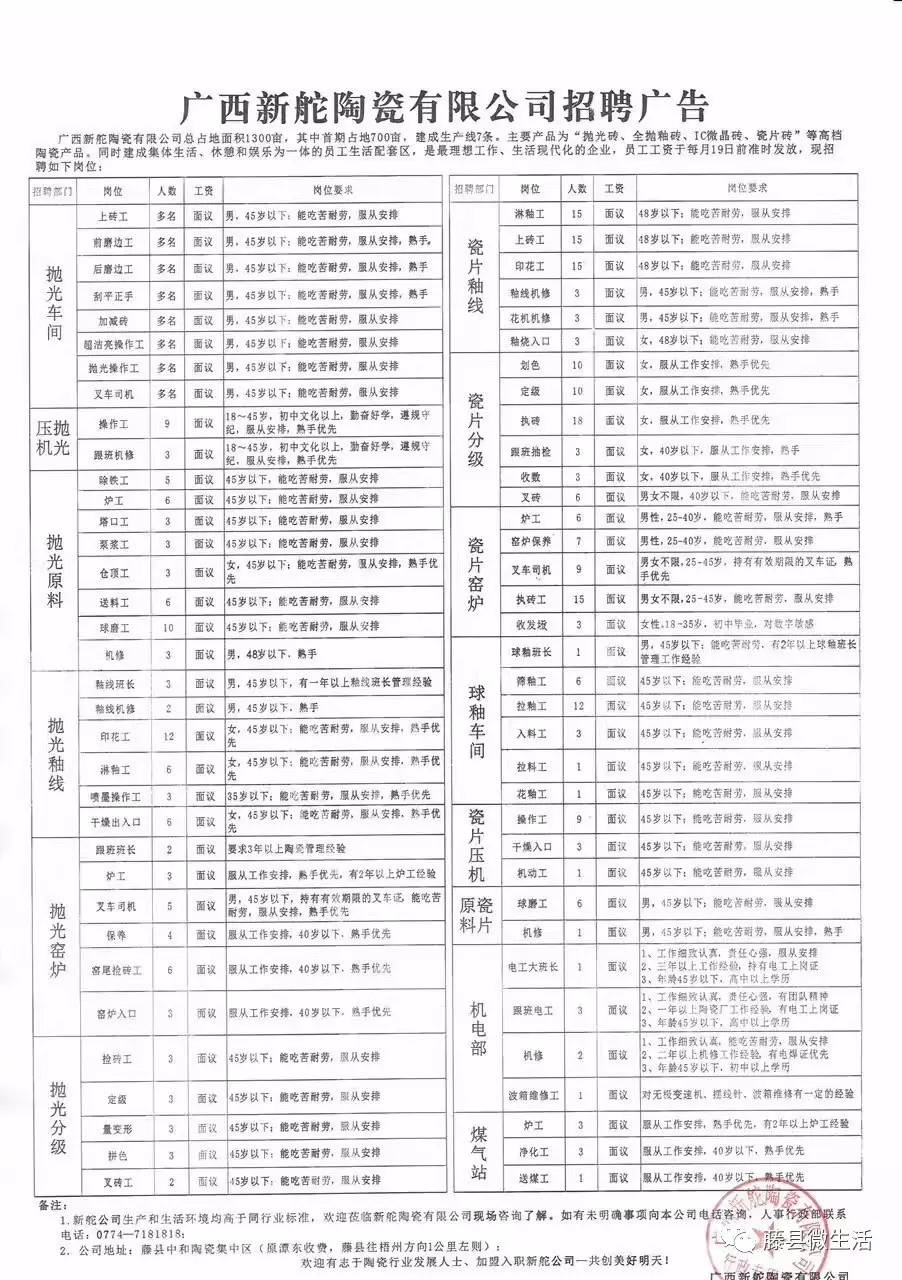 赣县最新招聘信息概览，招聘职位概览及申请指南