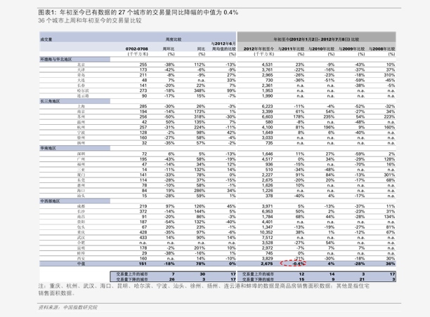 今日丙烷价格动态，最新报价、市场分析与趋势预测