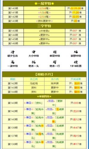 揭秘管家婆期期四肖四码中全方位解析与实战技巧_赢在预测指南