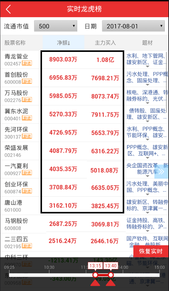 2023年澳门特马今晚开码玄机与趋势深度解析_极致玩法宝典