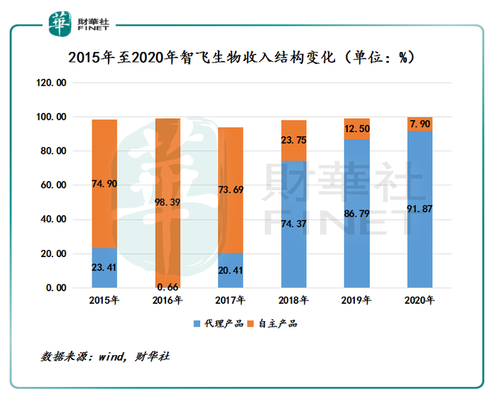 新澳2024年精准资料32期深度解析最新趋势与对策_智汇未来