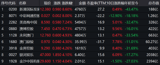 新澳内部一码精准公开行业内幕独家揭秘_新玩法全球分享