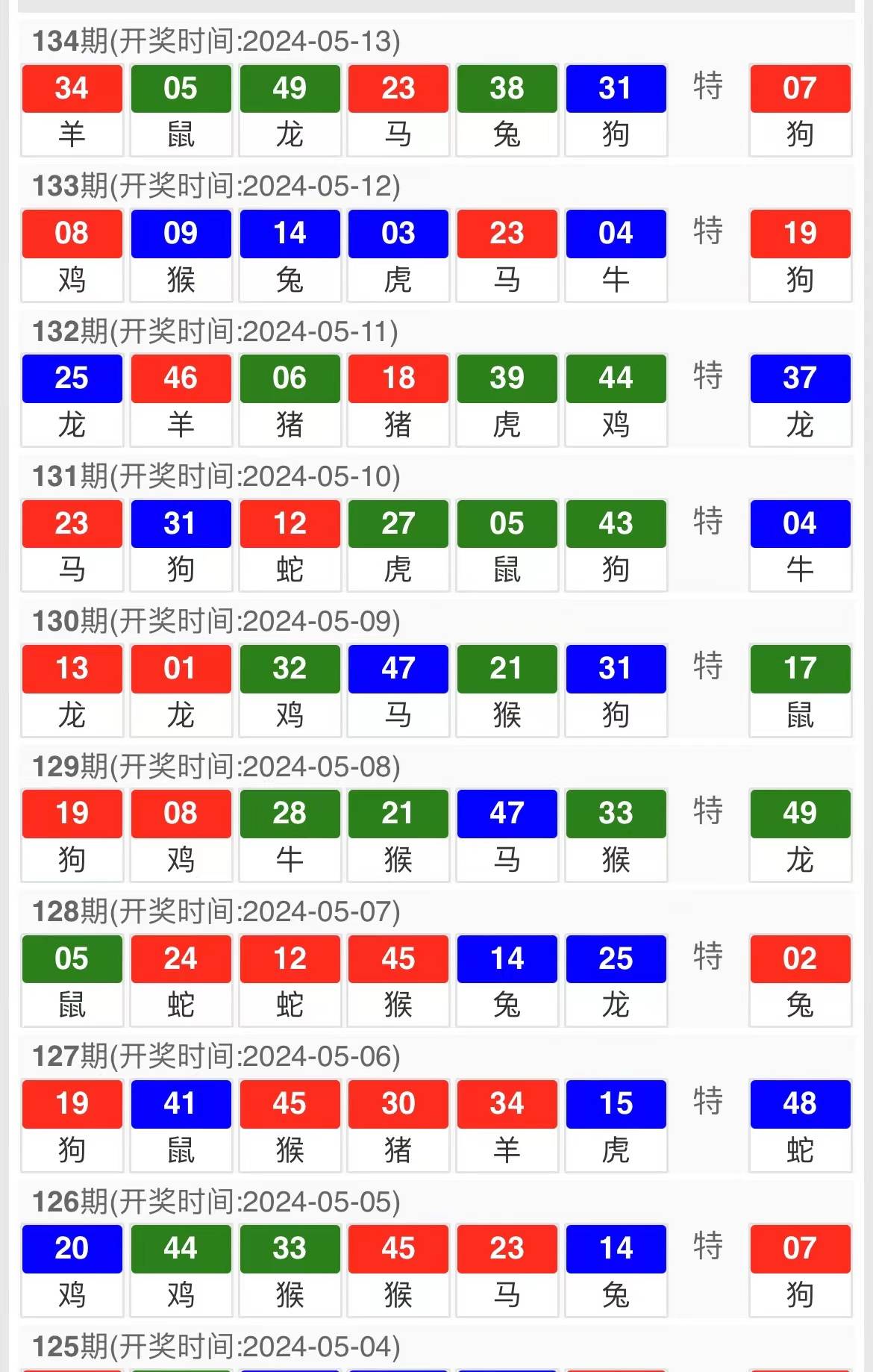 澳门传真马会传真一奥门资料详尽解析投注技巧与策略_胜利之路87.543