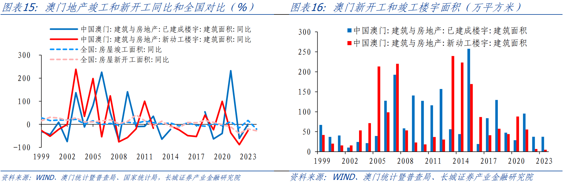 2024澳门内部资料揭秘热门投资机会与市场趋势_MK47.621