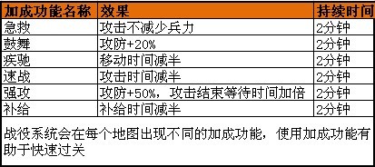 掌握精准技巧快速提升你的游戏水平如意指南_游戏达人推荐