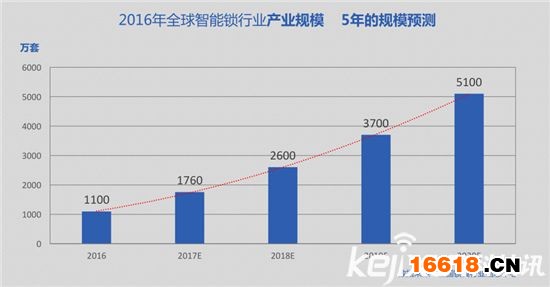 澳门六期开奖结果独家揭秘2024权威数据深度分析_特刊版10.061