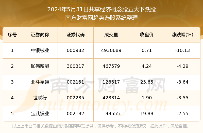 新澳2024全攻略汇总超实用建议分享_专业版98.765