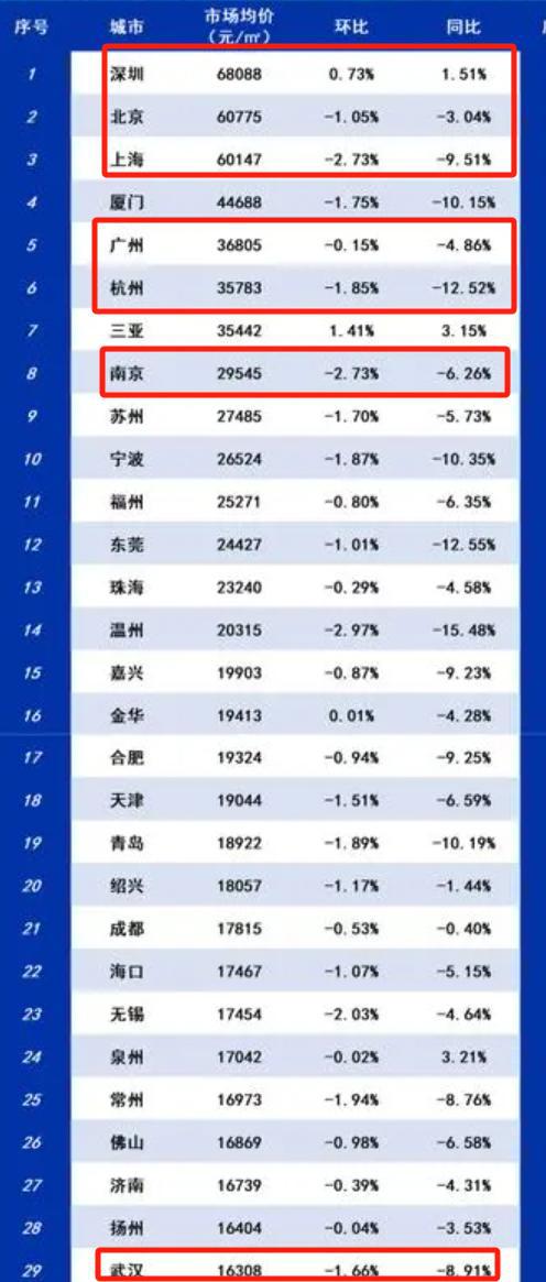 新澳门2024年全新攻略大揭秘智慧选择提升收益_决策宝典58.492