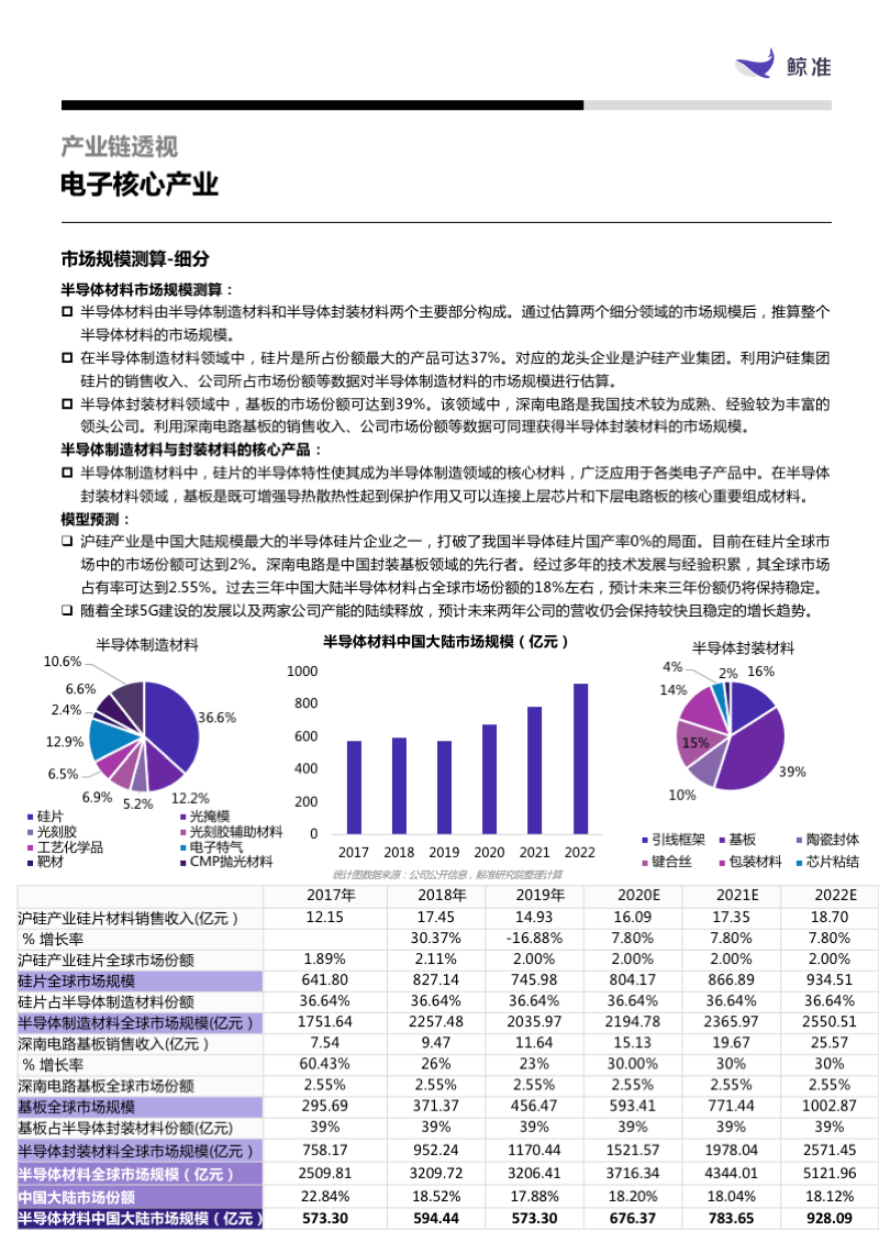 新澳历史开奖记录全解析看懂趋势赢大奖_专家推荐2023.10