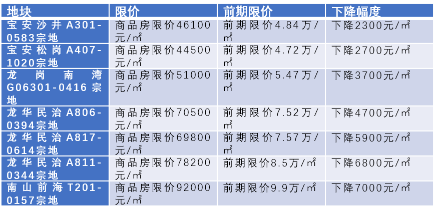 澳门一码一码100准确挂牌揭秘底层逻辑与操作技巧_高效版12.789