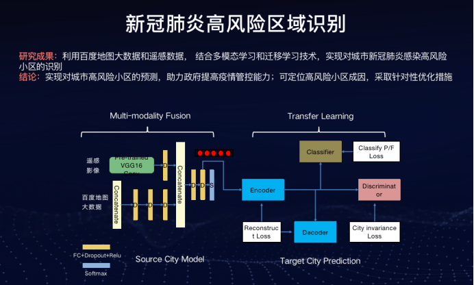 澳门独家内幕信息大揭秘精确数据分析分享_全新视角探索360