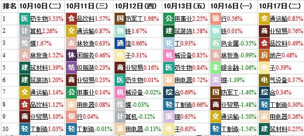 精准预测稳赢技巧揭秘胜率飙升实战指南_XY89.234