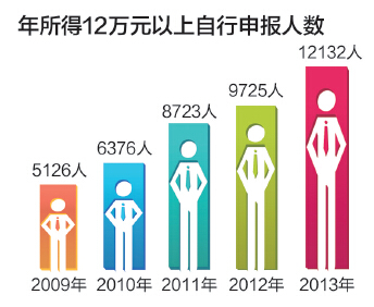 2024新奥精准正版资料揭秘最全资讯荟萃版_全面解读助手