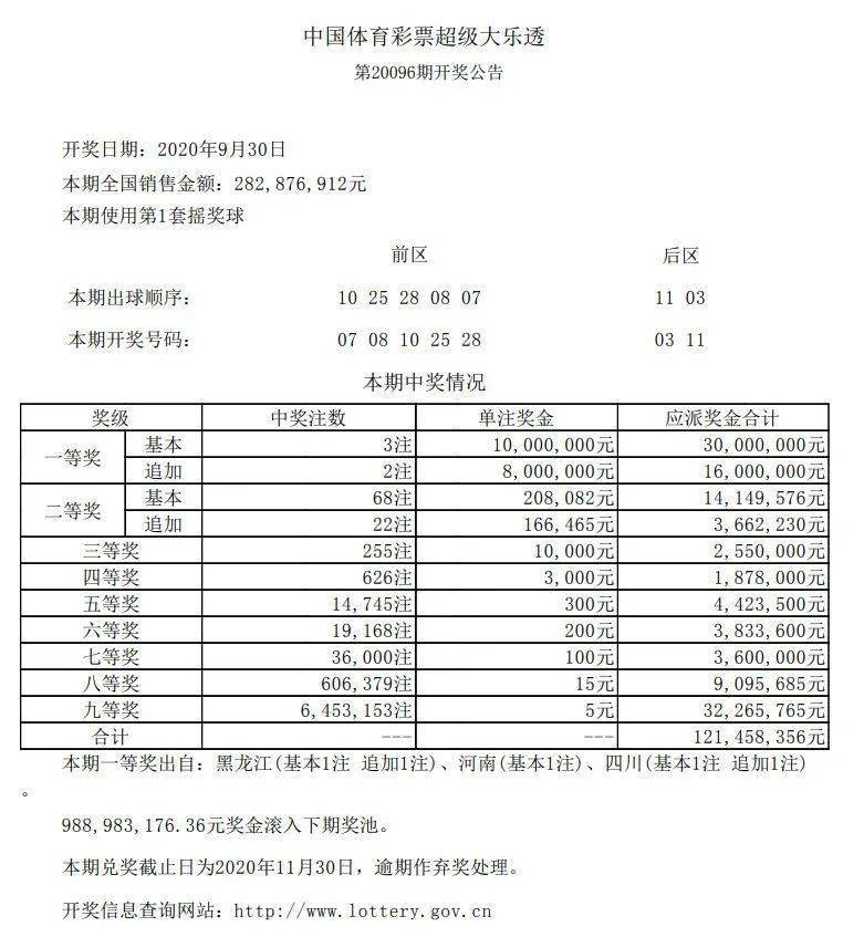 7777788888新澳门开奖结果深度解析中奖秘诀_揭秘娱乐圈秘闻