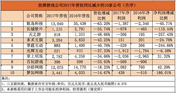 2024新澳门天天开好彩全攻略全面解析赢利秘籍_权威版82.465