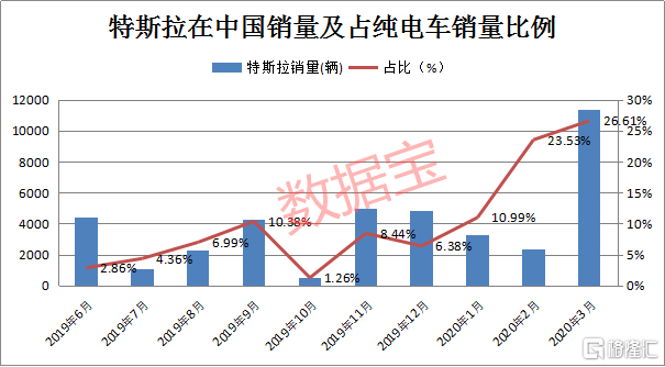 第1518页