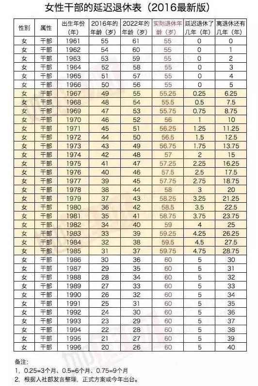 2023最新潮汐表，掌握潮汐变化，助力海洋活动全攻略