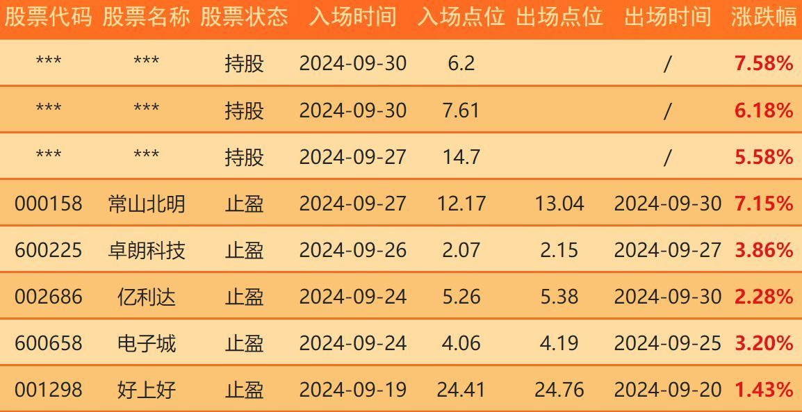 2024澳门天天开好彩大全开奖记录全面解析策略与技巧_终极指南2024