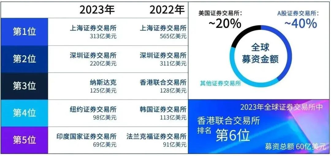 2024年香港正版内部资料揭秘市场动向与投资机会_全景分析V10.003