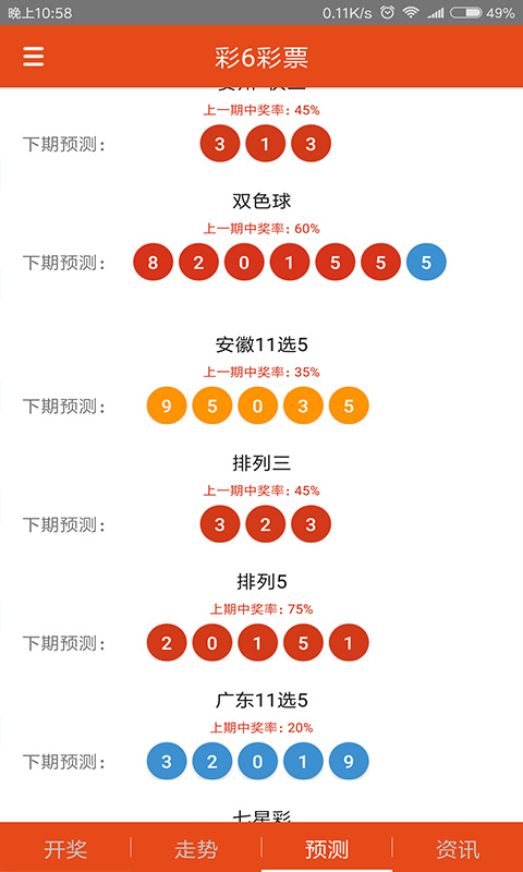 13262. m开奖结果查询全面解析答案趋势预测_决胜版78.456