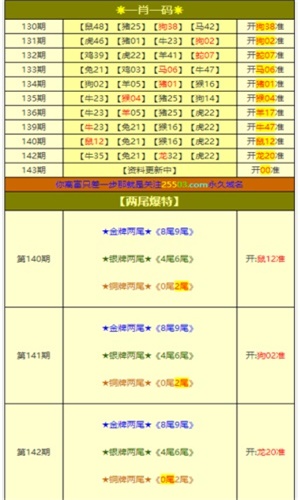 神算子资料全解密热门趋势深度分析_智汇资讯88.765