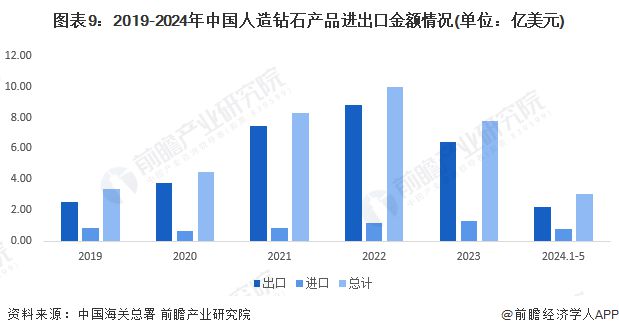 新澳最精准的资料全面揭示最新趋势变化_洞察版48.512