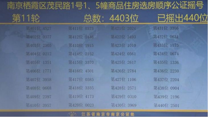 2024香港今期开奖号码马会全新解读中奖秘籍_必看攻略分享