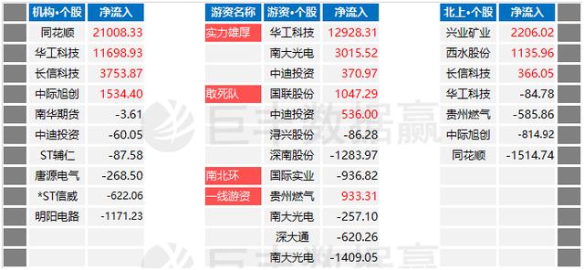 2024澳彩今晚预测号码揭晓全方位分析与技巧分享_赢在未来