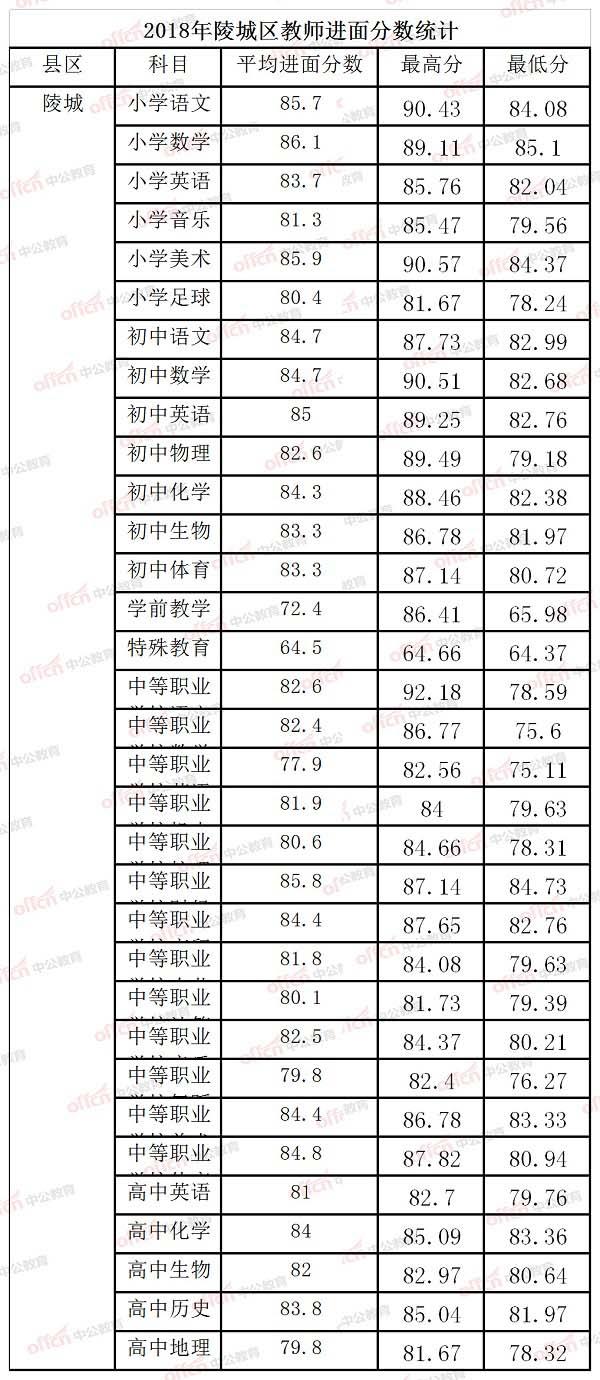 宁津最新招工信息详解，概述与深度解读