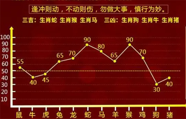 最准一肖一码100%噢，效率资料解释落实_GM版83.37.8