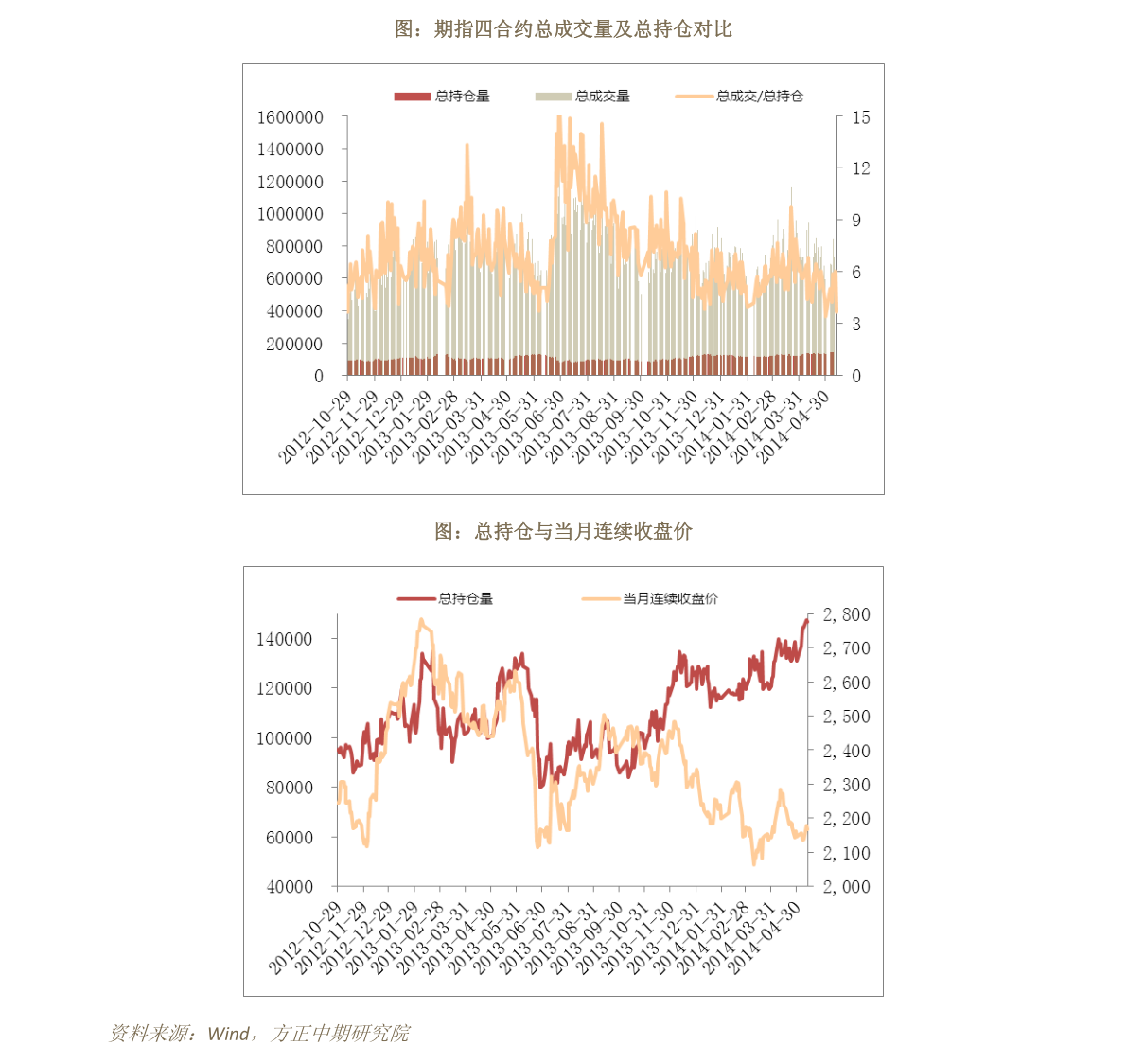 大康农业引领现代农业发展，打造绿色生态产业链最新消息