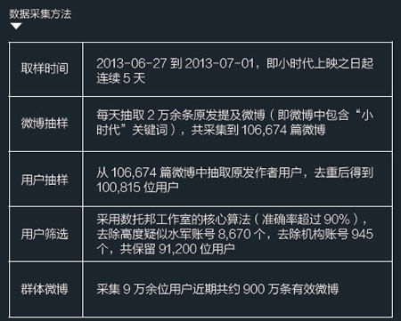 2024年天天开好彩资料，数据资料解释落实_iPhone1.30.28