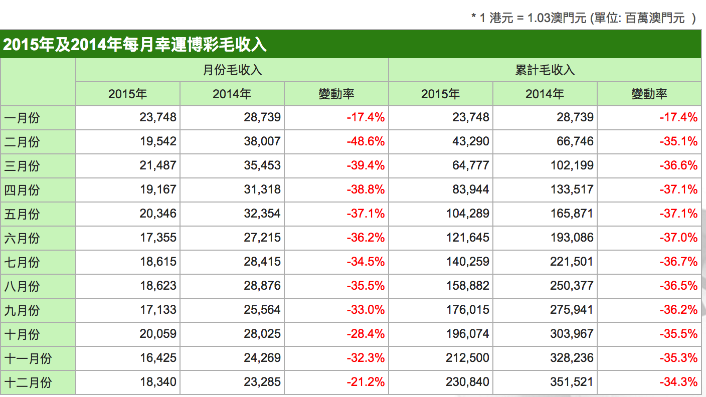 新澳门开奖记录今天开奖结果，时代资料解释落实_The14.44.6