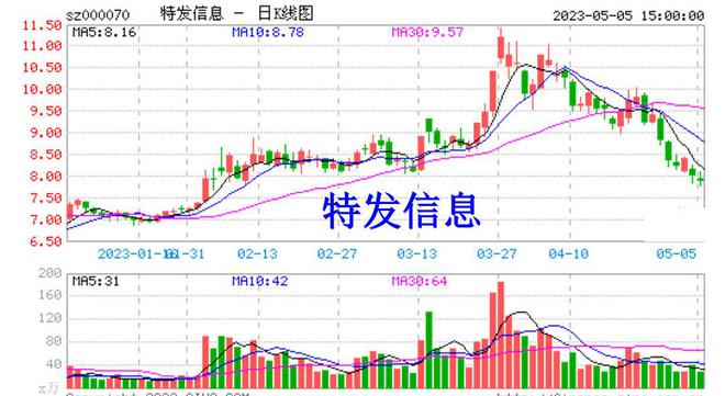 2024澳门特马今晚开奖07期，最新核心解答落实_3D70.34.65