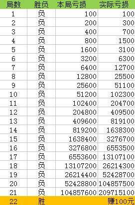 揭秘提升一肖一码100%，全面解答解释落实_iPad69.47.87