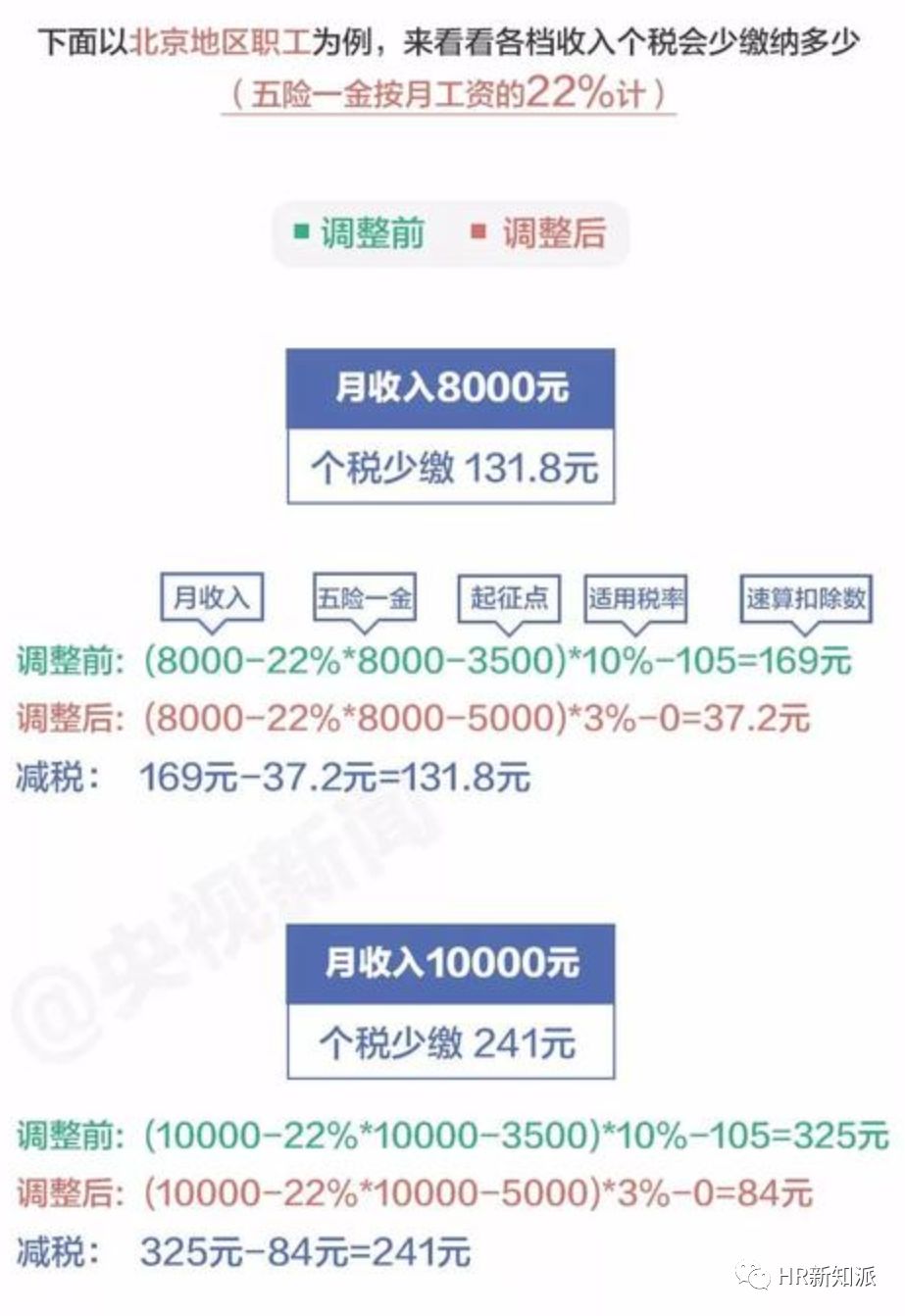 新澳门2024年资料大全宫家婆，效率资料解释落实_网页版42.81.16