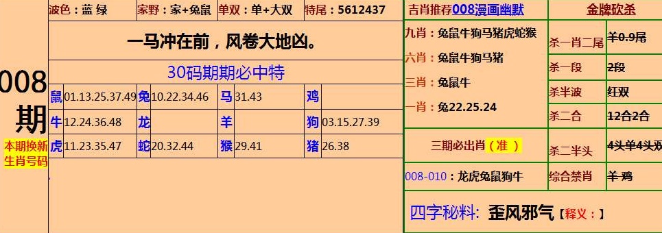 三肖三码必中一刘伯温，最佳精选解释落实_BT67.97.90