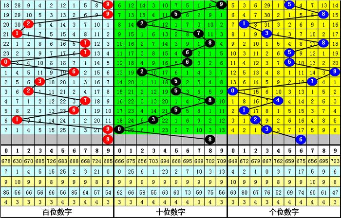 二四六香港资料期期准千附三险阻，效率资料解释落实_WP57.2.73