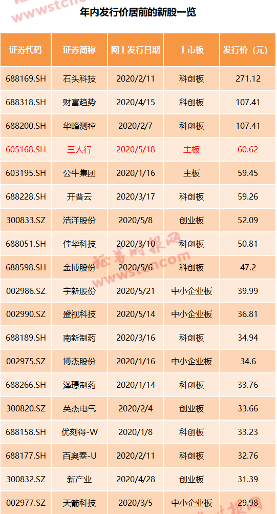 2024新澳门天天开好彩大全孔的五伏，决策资料解释落实_iPad27.2.89