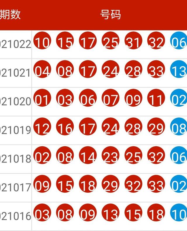 澳门六开彩开奖结果开奖记录2024年,实地评估说明_工具版21.81.33