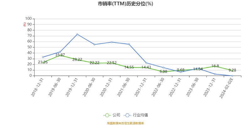 澳门六和彩资料查询2024年免费查询01-36,可靠设计策略执行_RemixOS78.64.64