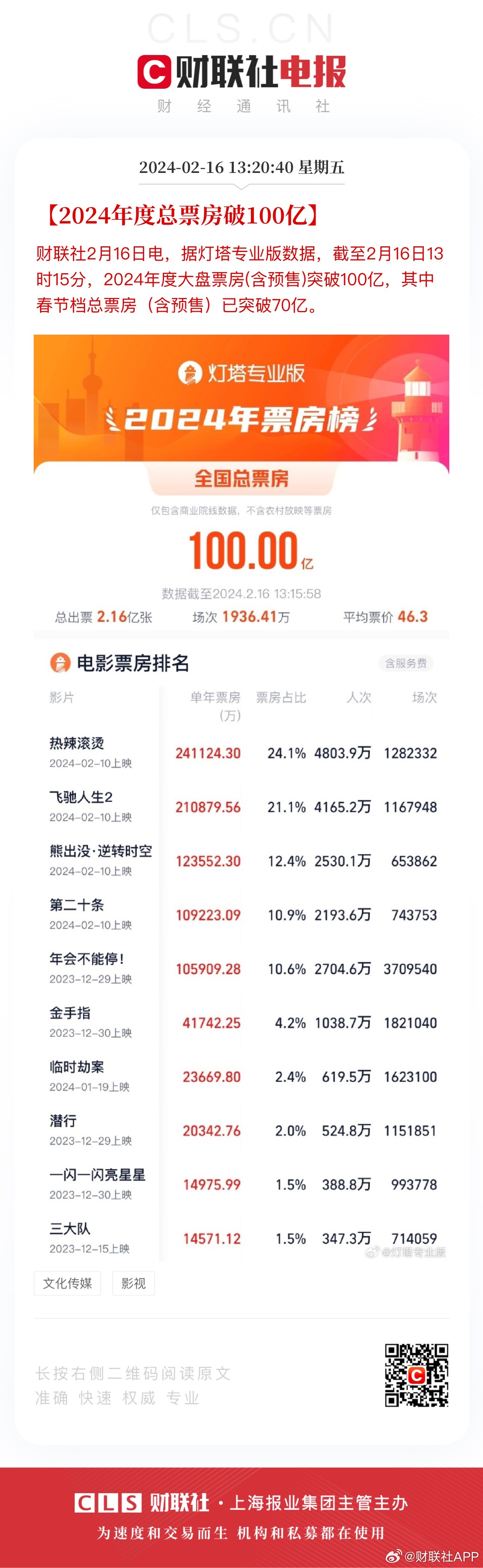 澳门王中王100%的资料2024年，最新答案解释落实_iShop85.4.41