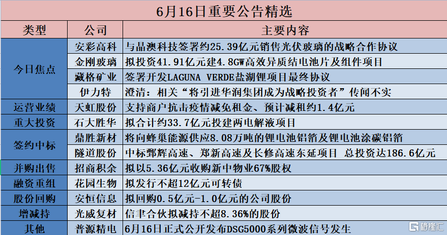 新澳天天开奖资料大全最新，效率资料解释落实_战略版79.44.23