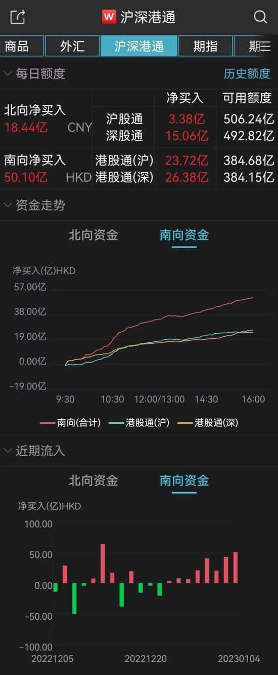 二四六香港资料期期准一，最新热门解答落实_iPhone28.69.54