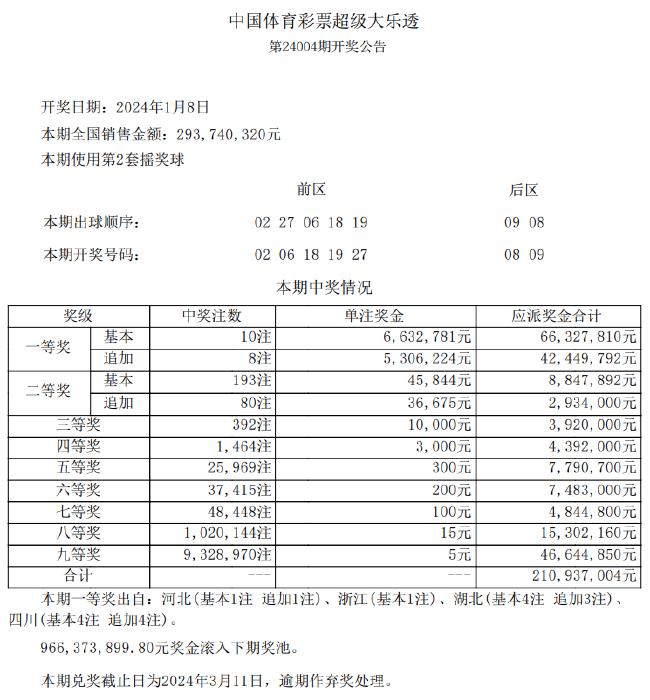 运输服务 第347页