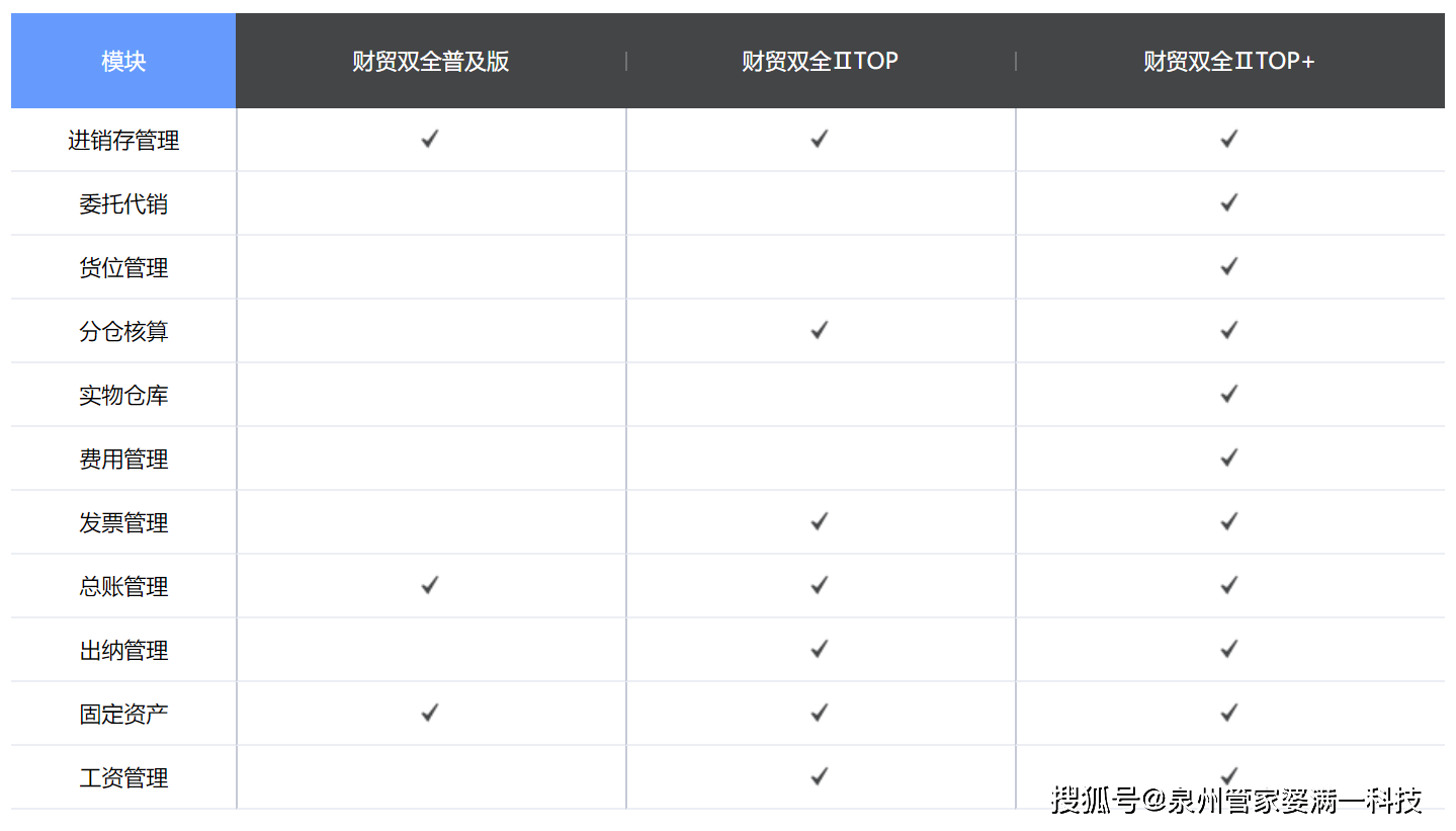 管家婆一奖一特一中，效率资料解释落实_iShop40.20.88