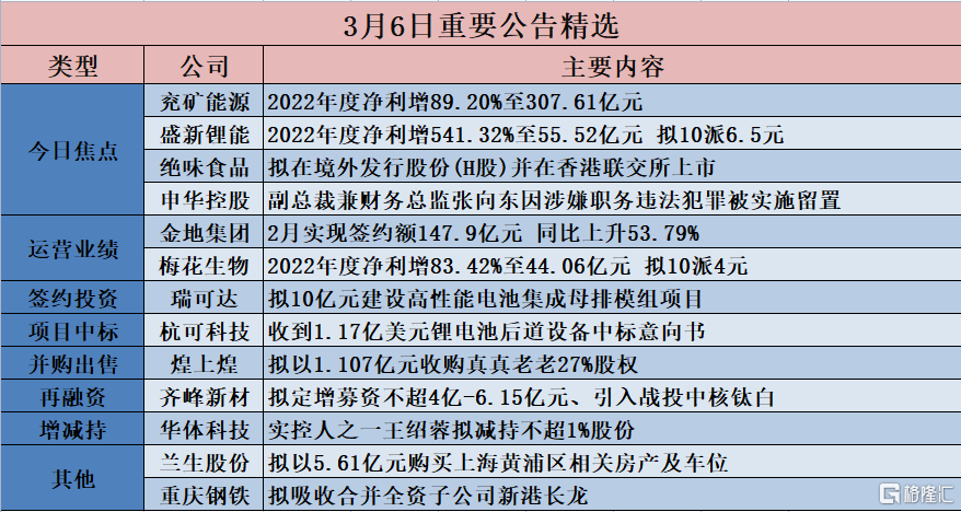 二四六香港天天开彩大全，最佳精选解释落实_战略版19.94.95